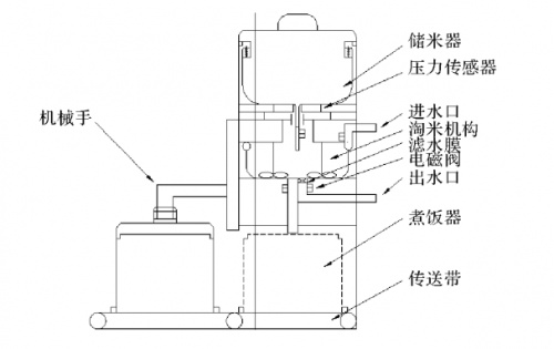 PP电子游戏官网十大电饭煲专业品牌排行：甄选10款备受关注的精湛单品(图8)